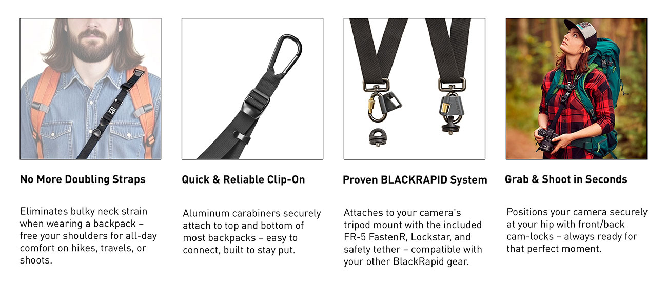 BLACKRAPID Backpack Camera Strap 2