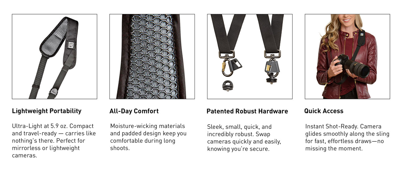 Our Best Lightweight Mirrorless Camera Strap - Metro Camera Sling 2