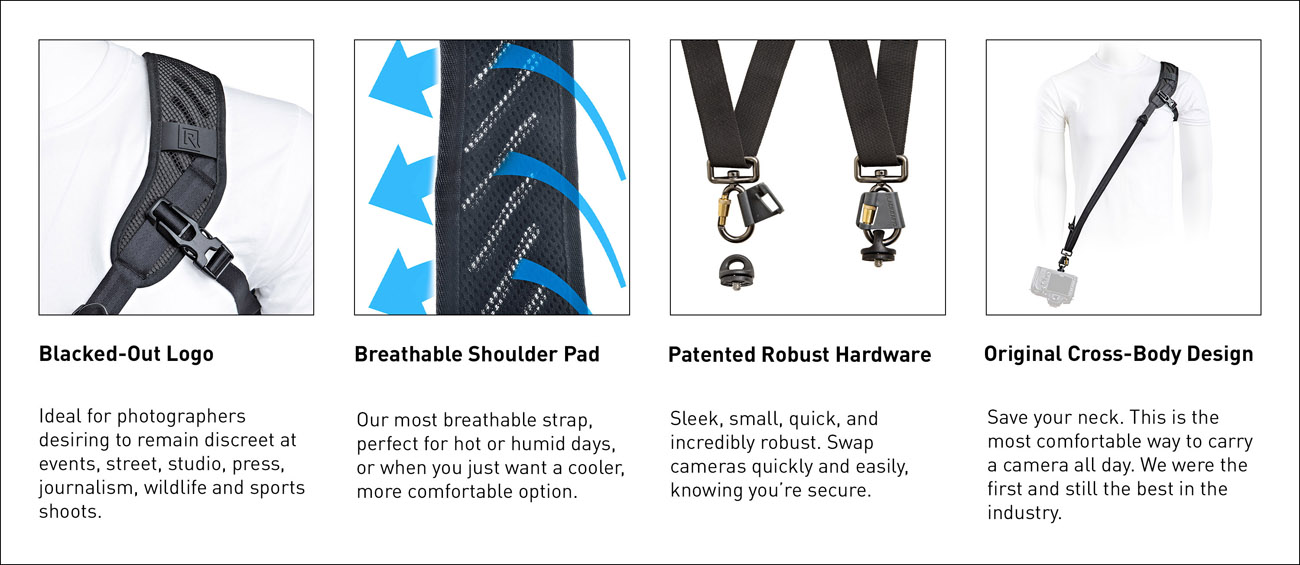 Blackline I Right - The Best Camera Strap Style, With Even Better Breathability! 2 Blackline I Right - The Best Camera Strap Style, With Even Better Breathability! 2
