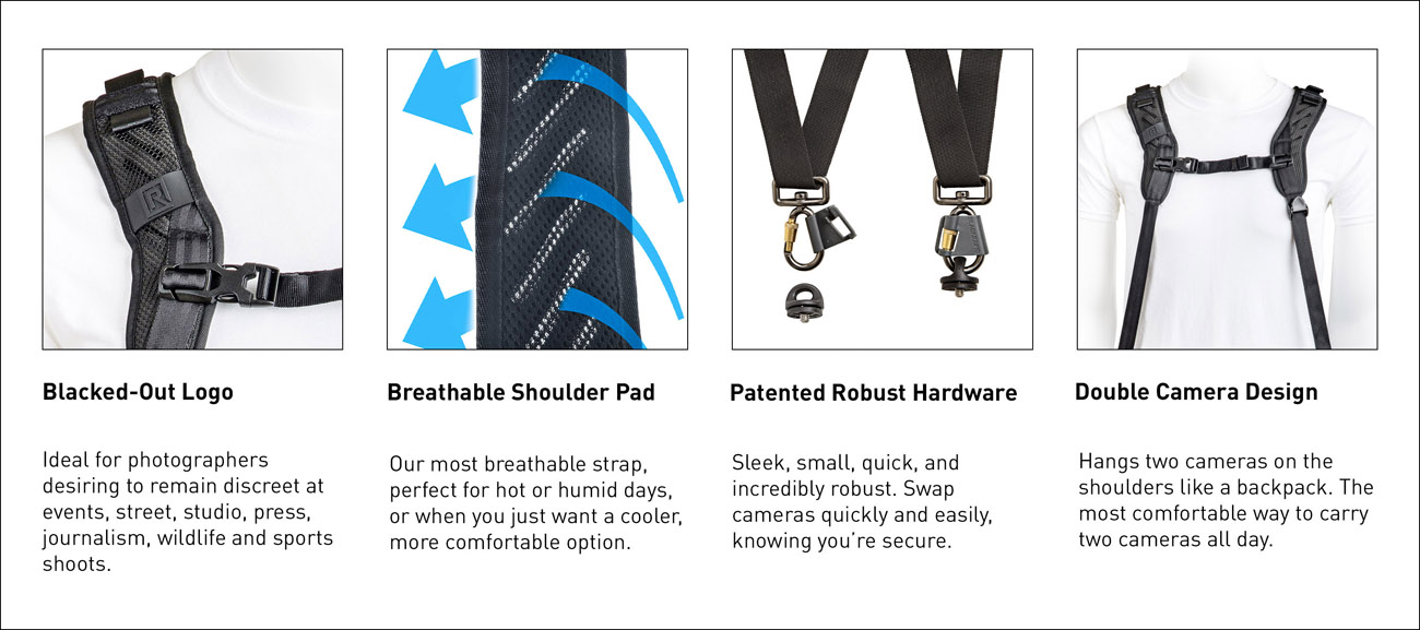 Blackline II DOUBLE - Best Dual Camera Strap, Harness Style, With ULTRA Breathability! 2