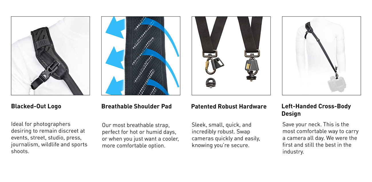 Blackline I Left - The Best Camera Strap Style, With Ultra Breathability! 2