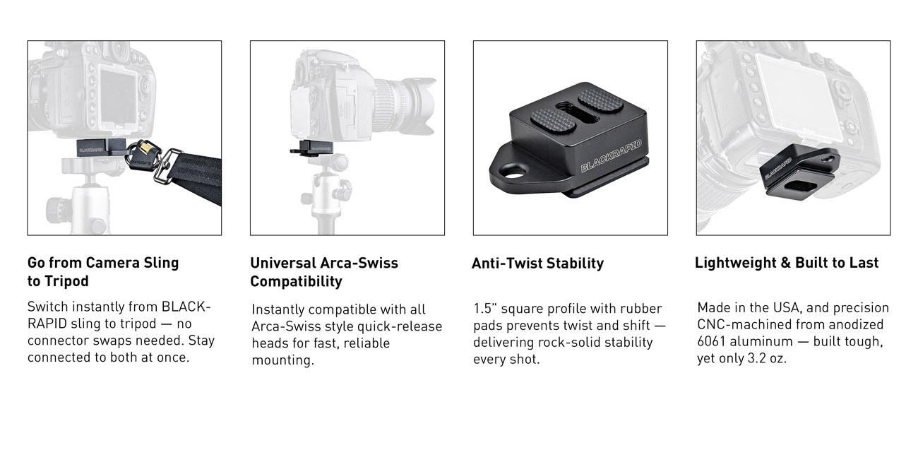 BlackRapid Tripod Plate 1.5 Arca-Style Quick Release Plate (1.5") 1 BlackRapid Tripod Plate 1.5 Arca-Style Quick Release Plate (1.5") 1