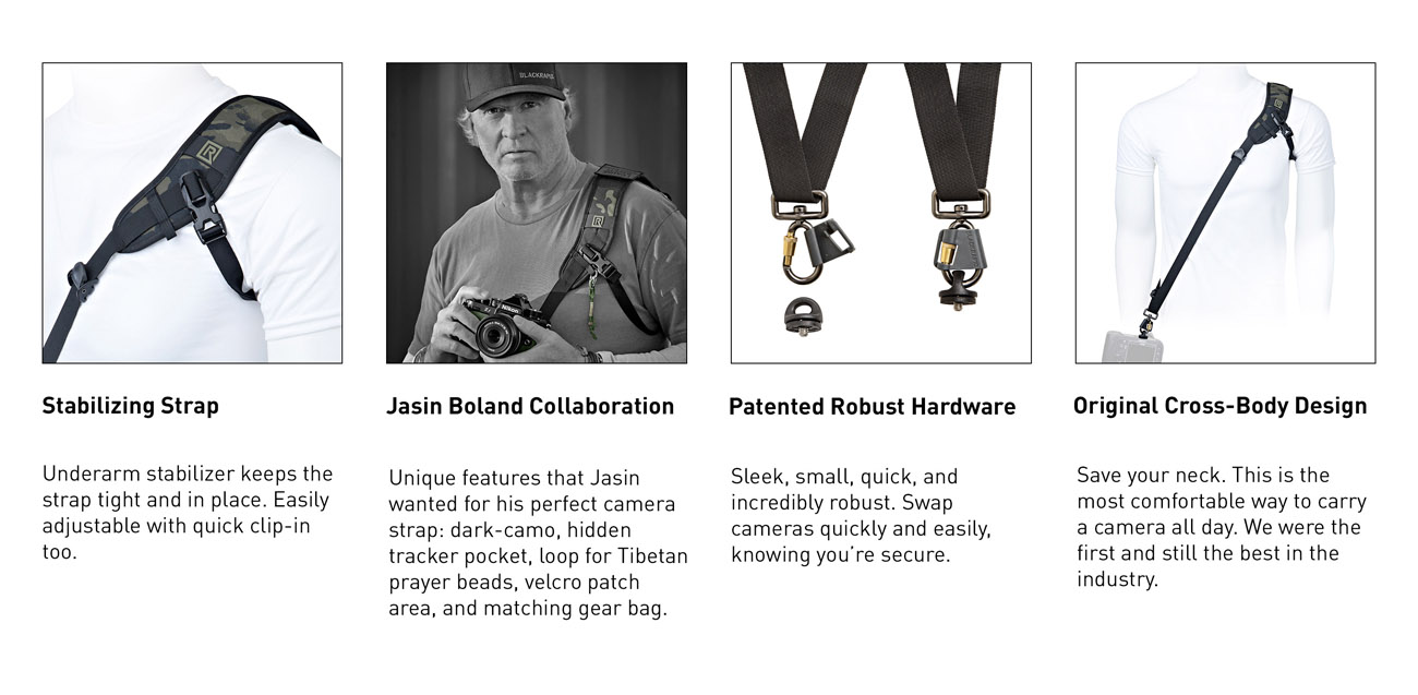 On Set with Jasin Boland (Black Camo Sport) Camera Sling 3