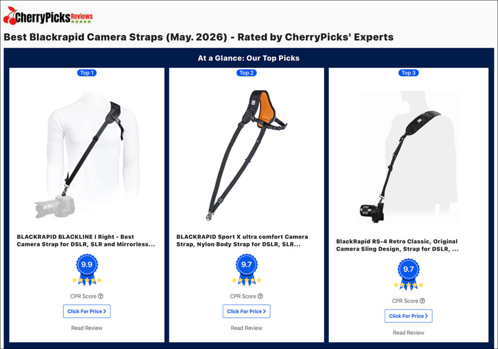 CherryPicks Names BLACKRAPID BlackLine I the #1 Best Camera Strap 1